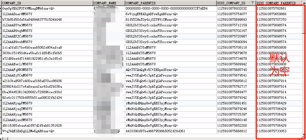 SQL update更新语句